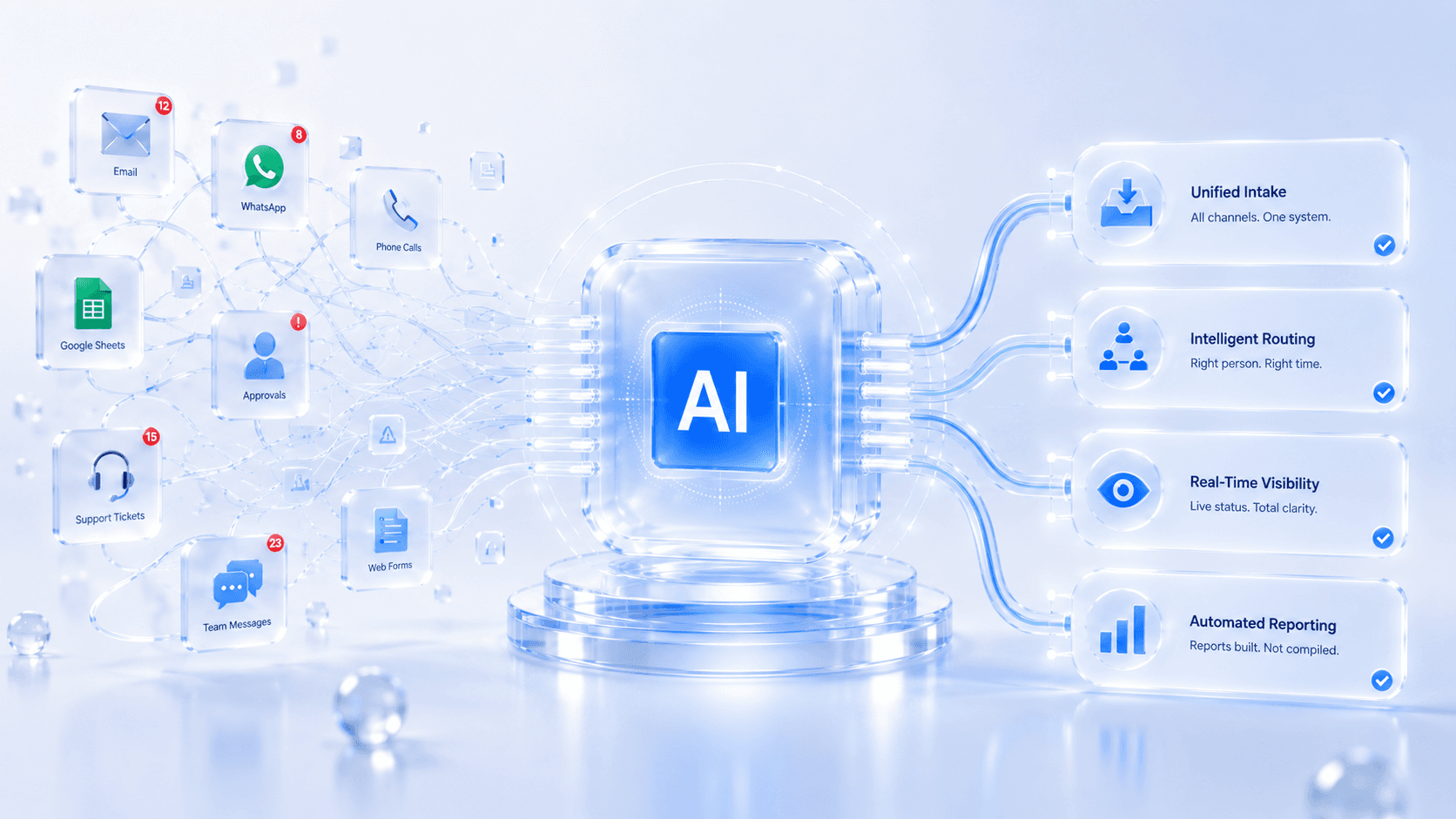 Why Your Business Needs an AI-Powered Operational System in 2026 (Not Just Another App)